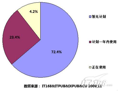 波尔多财政危机缓解，核心阵容暂得保留  